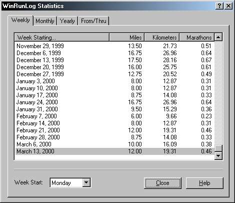 WinRunLog Weekly